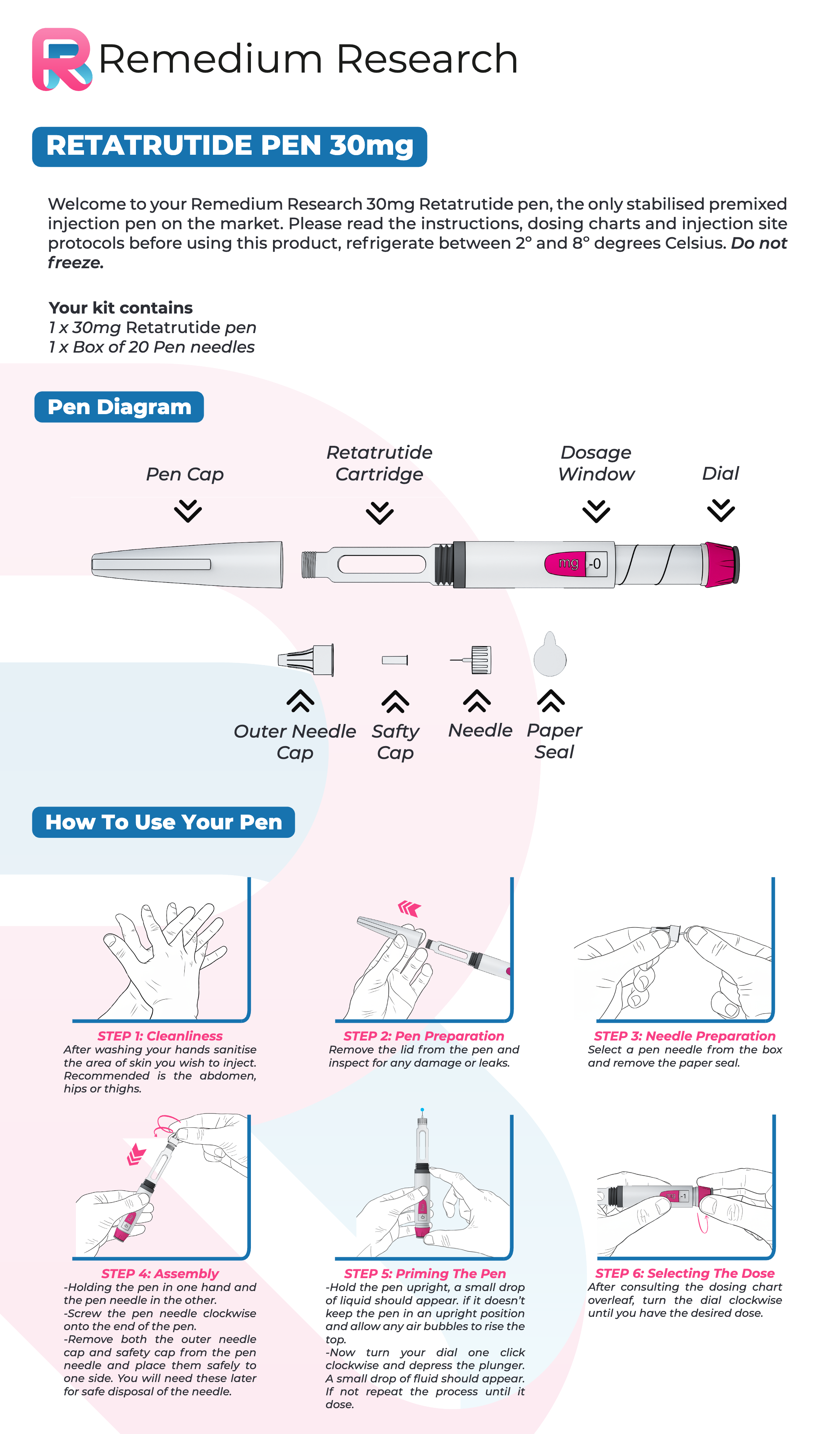 Remedium Research 30mg Retatrutide FlexiPen