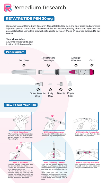 Remedium Research 30mg Retatrutide FlexiPen